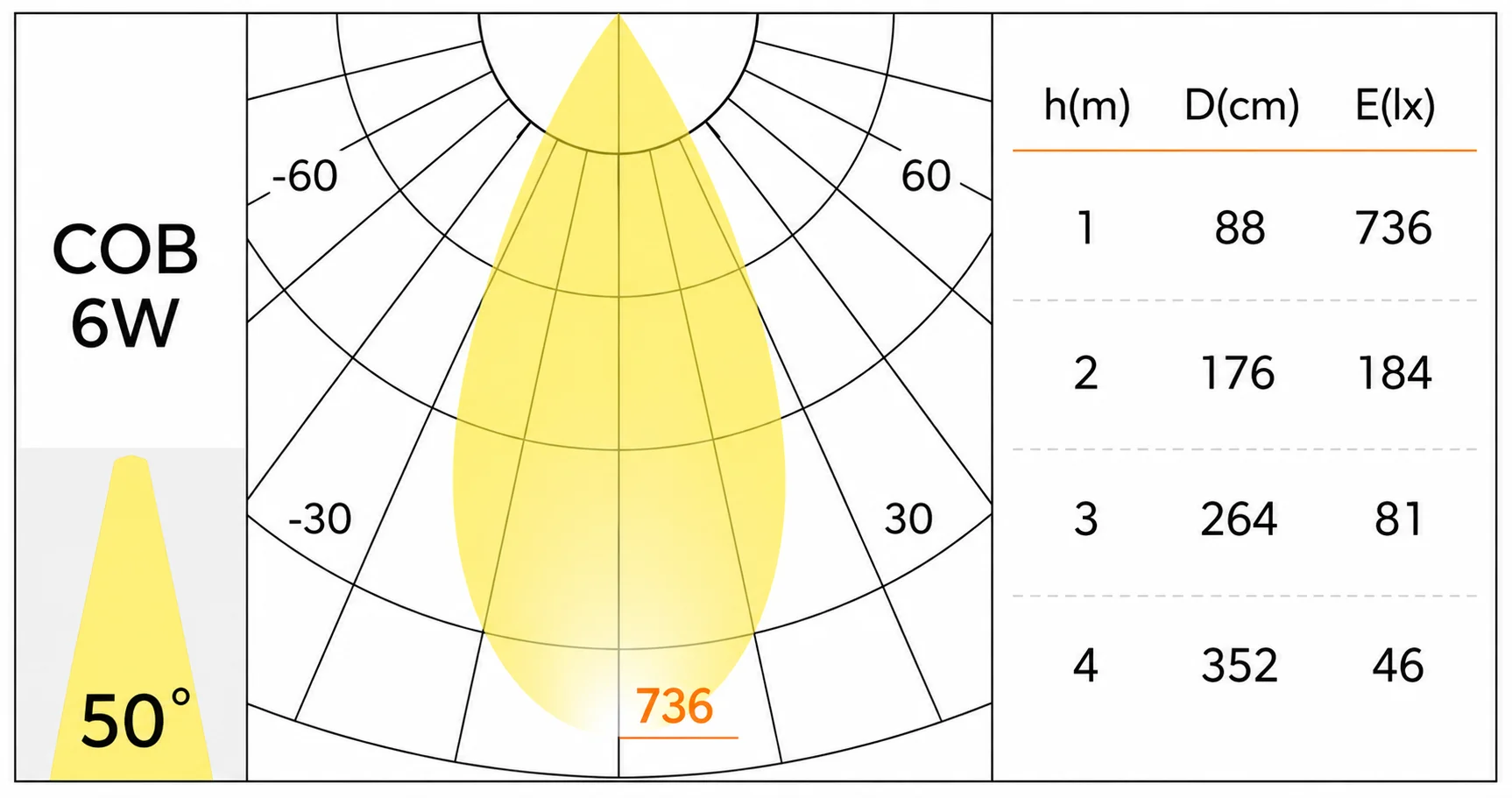 Photometric Curve Image - ALH20-TRK-TRA-LED-MOD-BK_Fotometria.png