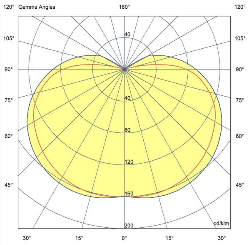 Photometric Curve Image - Screenshot 2026-07-03 at 4.36.52 PM.png