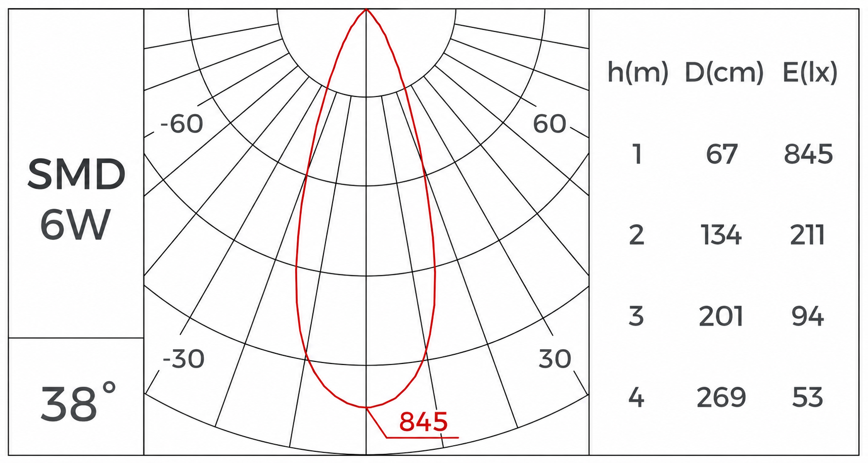 Photometric Curve Image - ChatGPT Image 7 jul 2026, 09_21_10.png