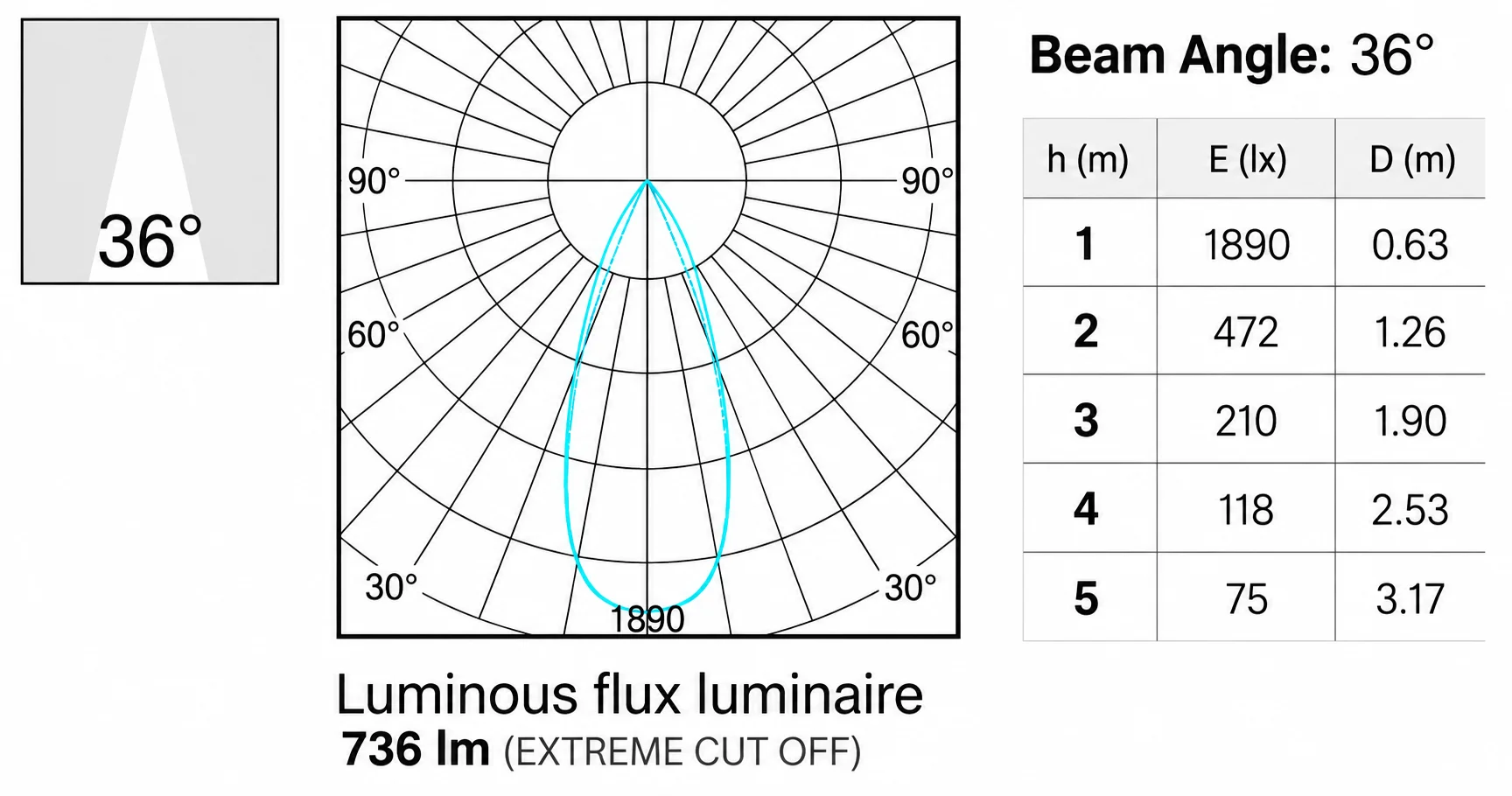 Photometric Curve Image - 85d504a7-35f5-466a-aefe-1b9a1a7d27a3.png