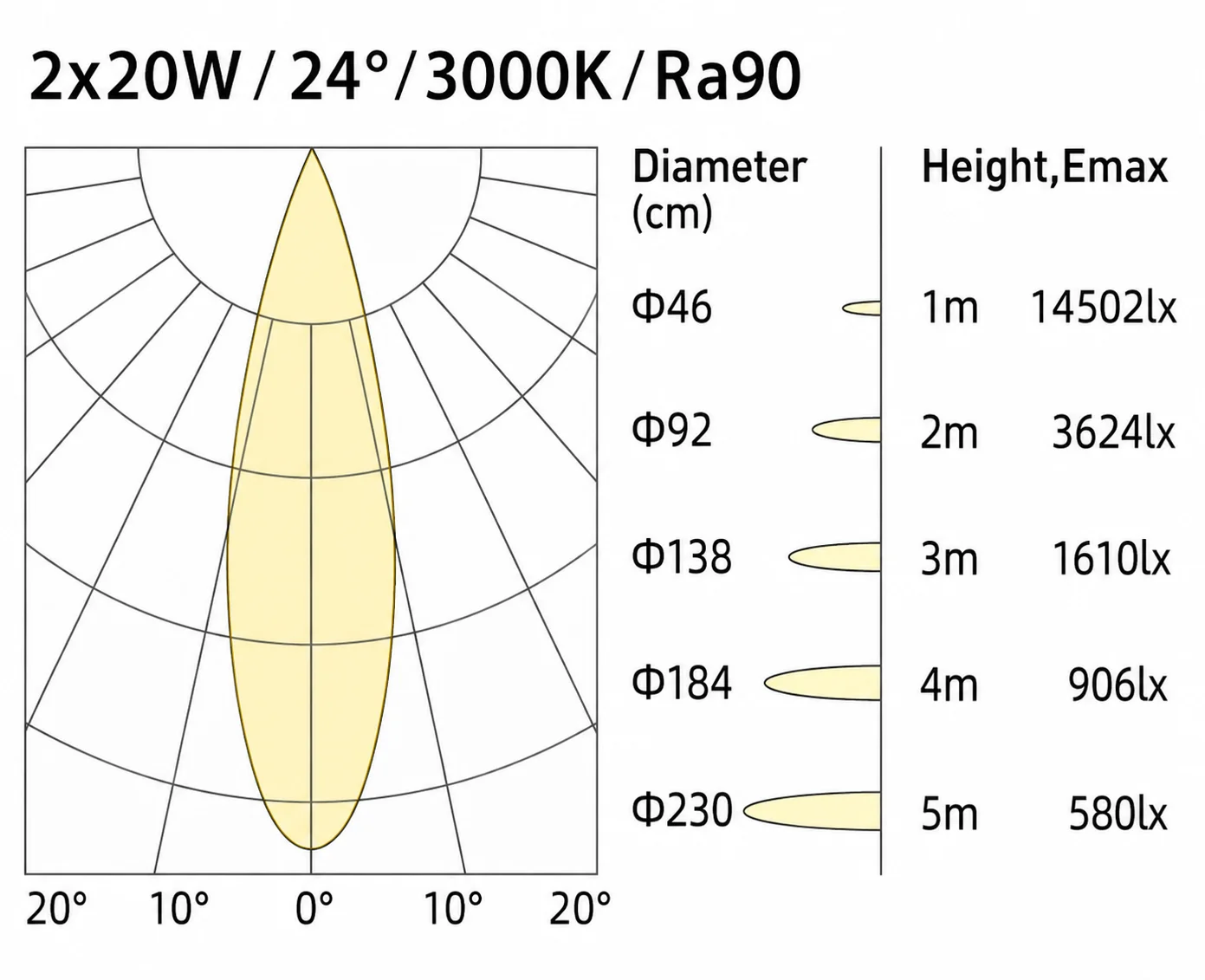Photometric Curve Image - 14b763d1-5f57-423f-8bf7-f1d9a66ea5c4.png