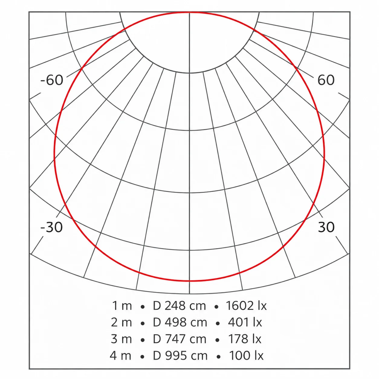 Photometric Curve Image - ChatGPT Image 14 sept 2026, 12_26_41.png