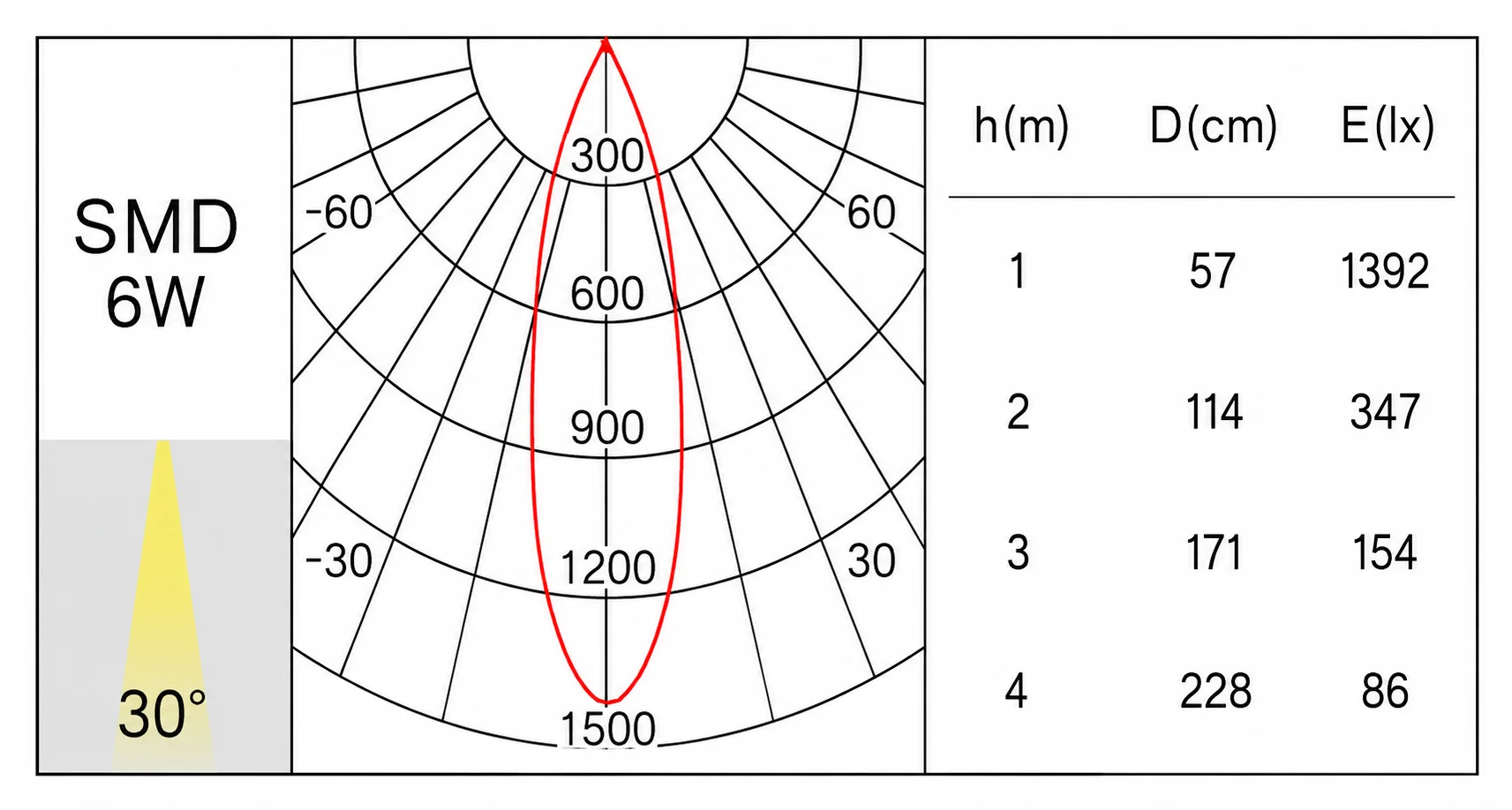 Photometric Curve Image - ChatGPT Image 14 jul 2026, 05_07_57 p.m..png
